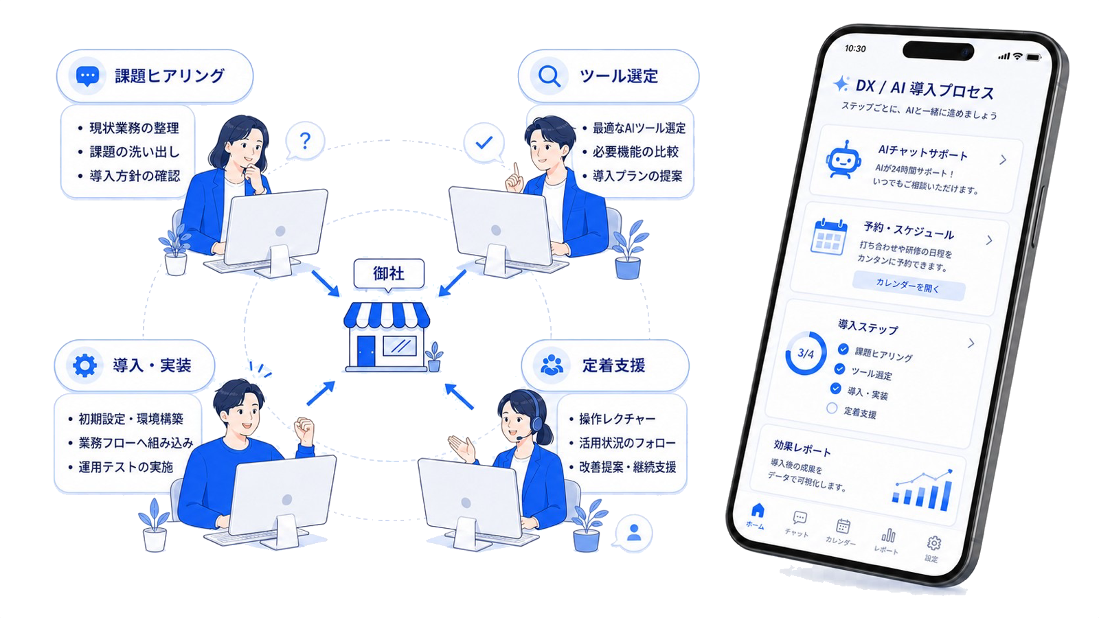 support-image